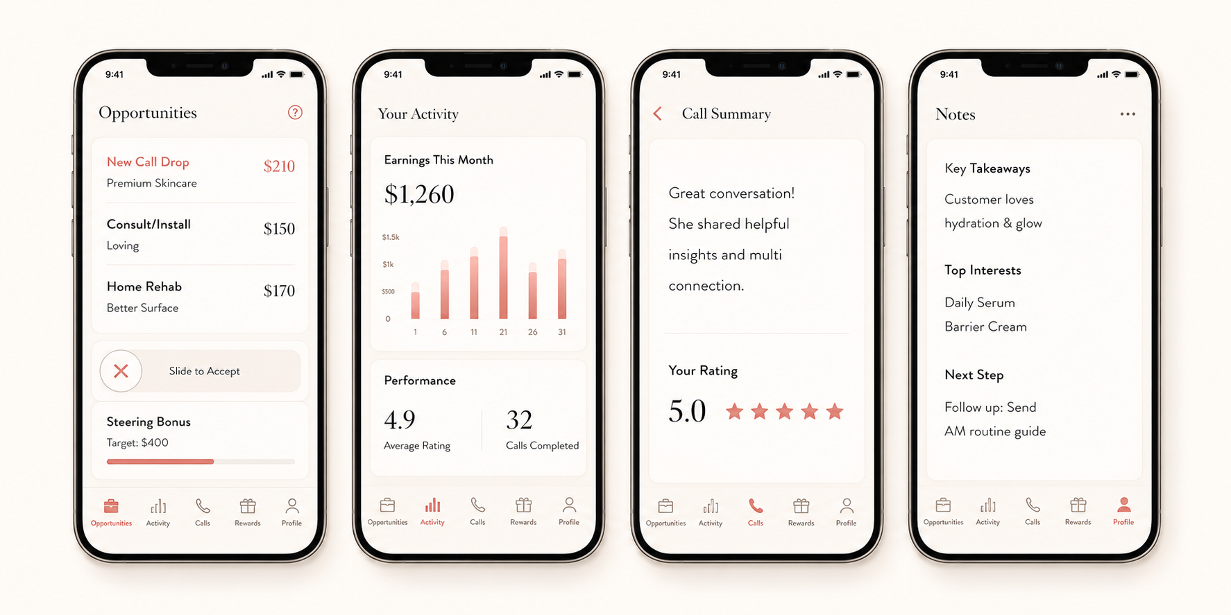 Allure app screens for opportunities, activity, call summary, and notes