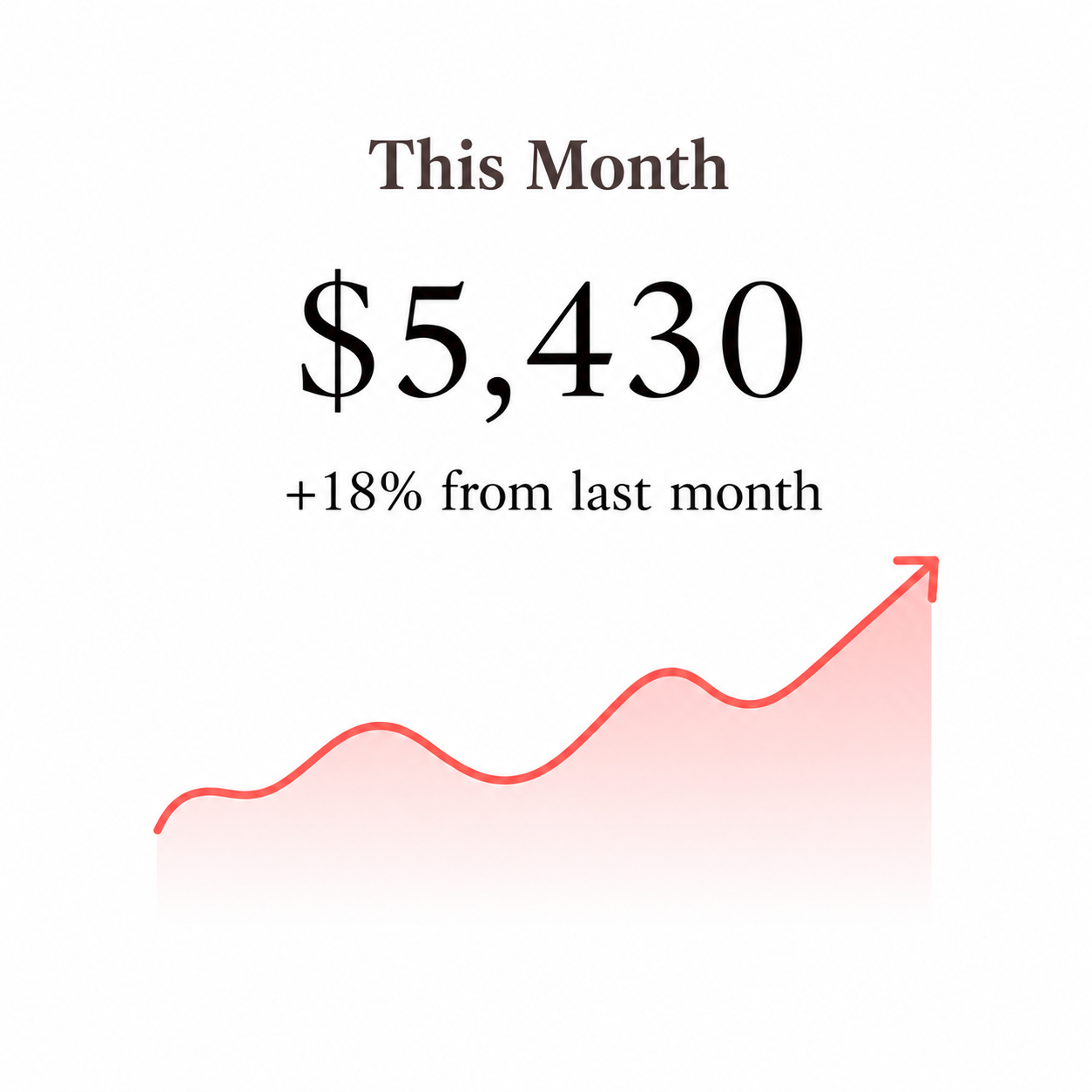 This month earnings card