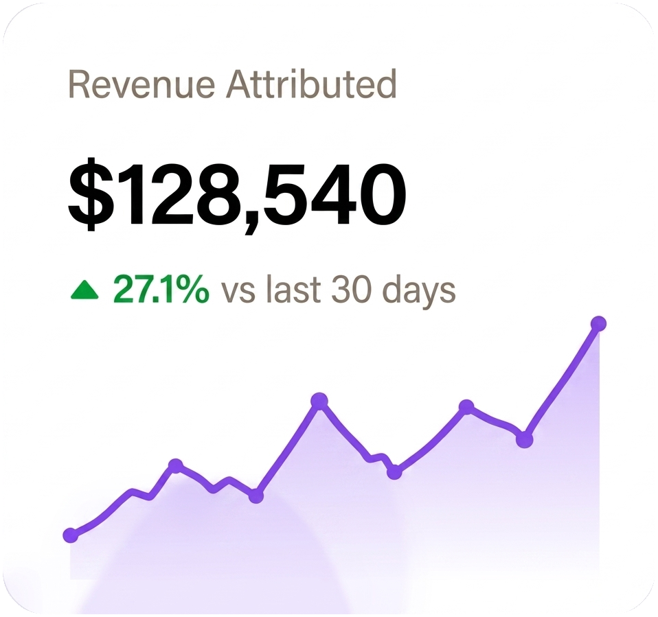 Revenue attributed card graphic