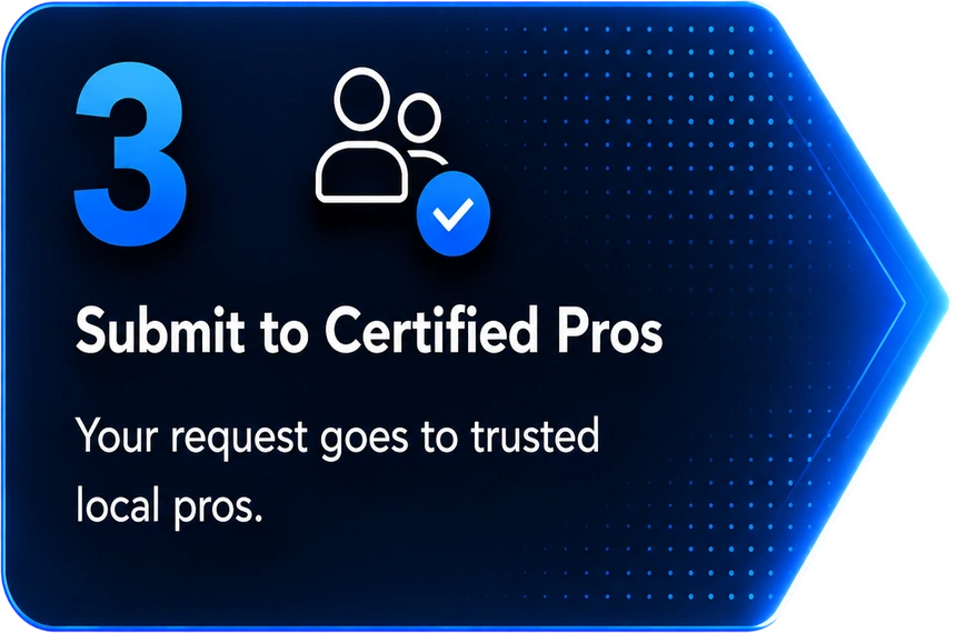 Submit to certified pros